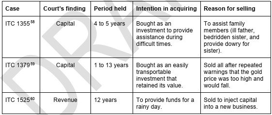 South African Revenue Service