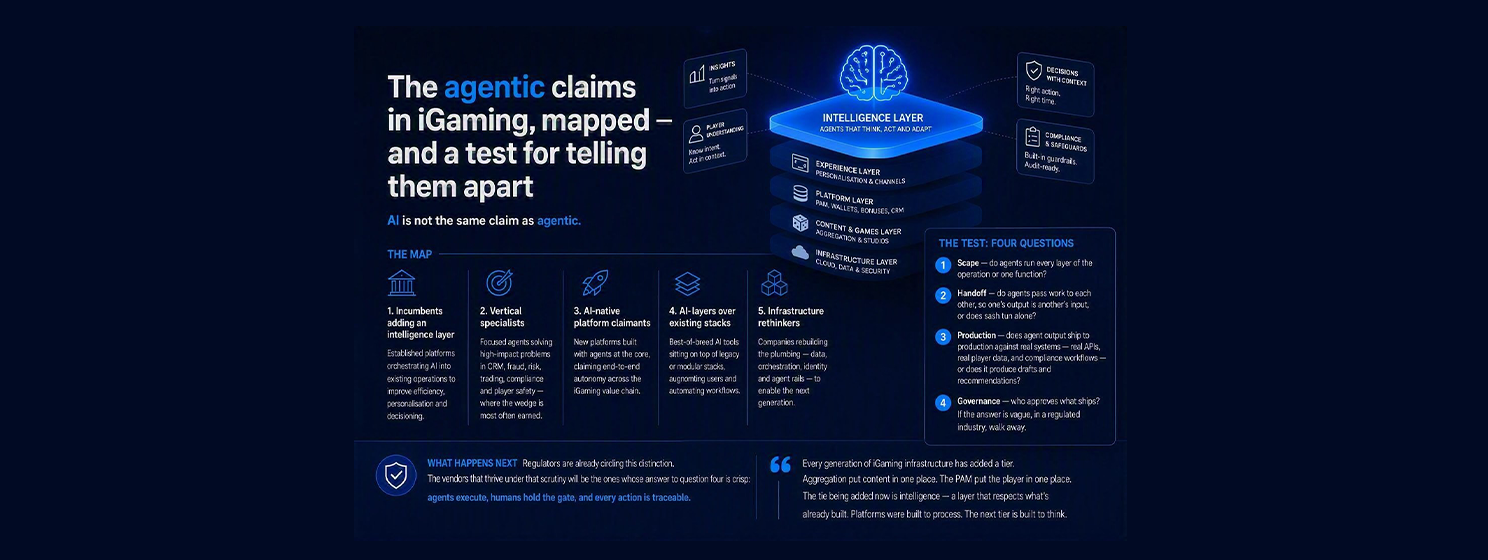 agentic ai information